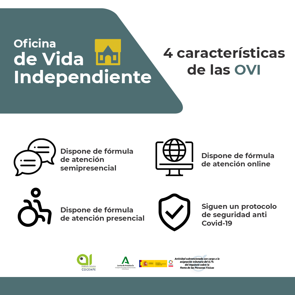 Cuatro características de las OVI