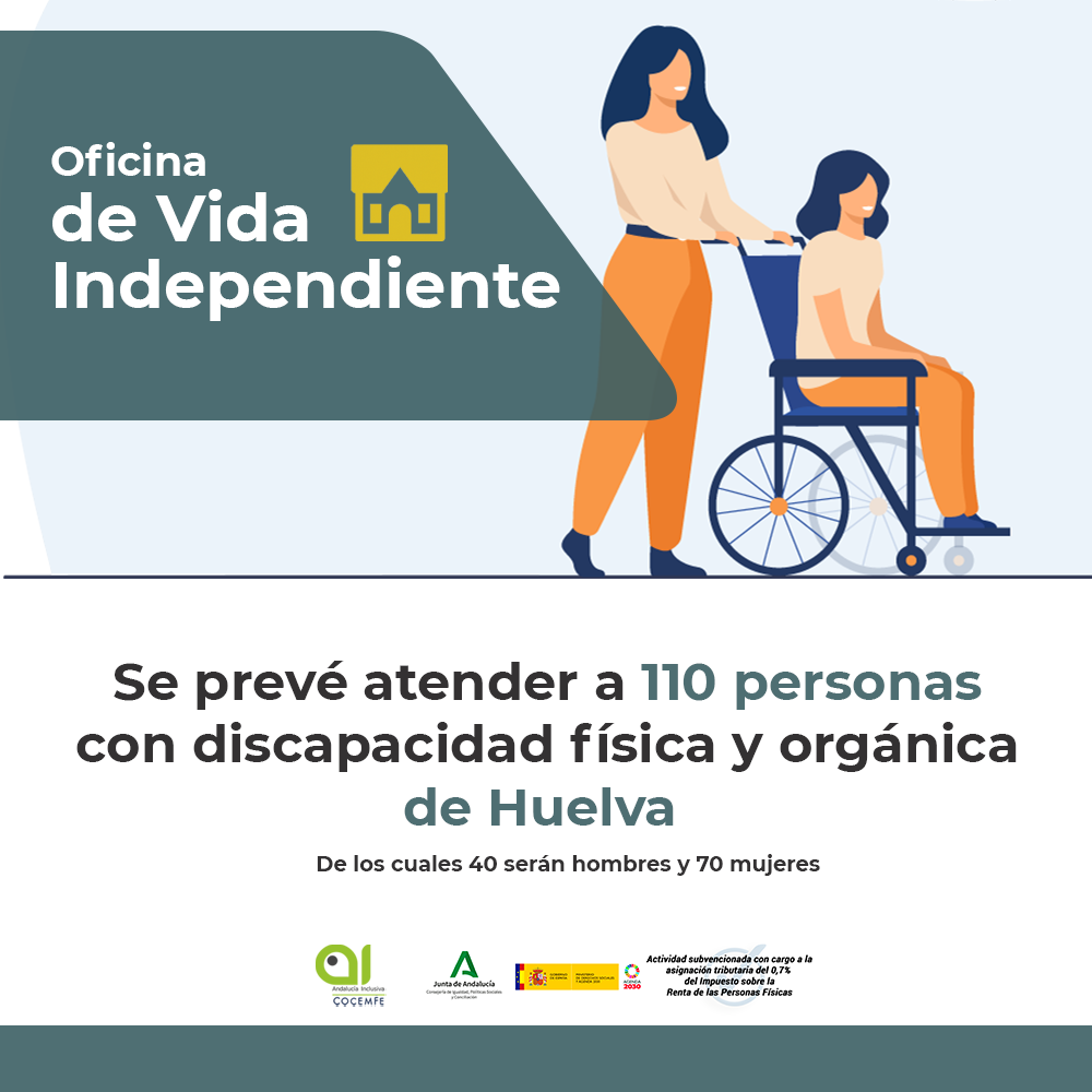 En Huelva prevemos atender a 110 personas gracias a Cocemfe Huelva