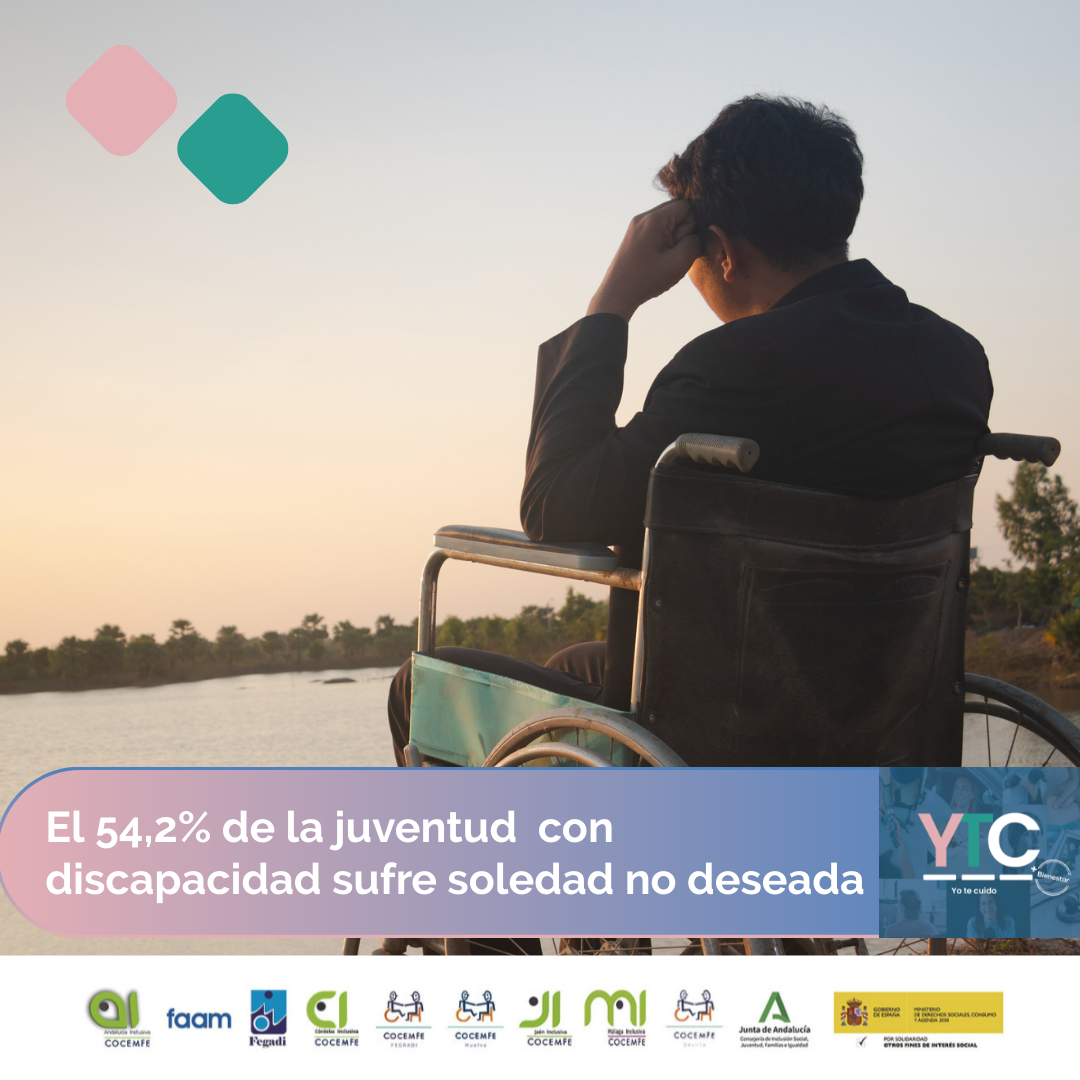 El 54,2% de la juventud con discapacidad sufre soledad no deseada