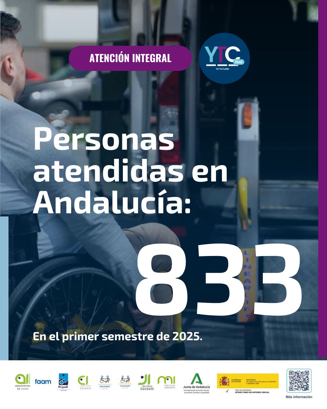 Impacto del primer semestre de 2025.