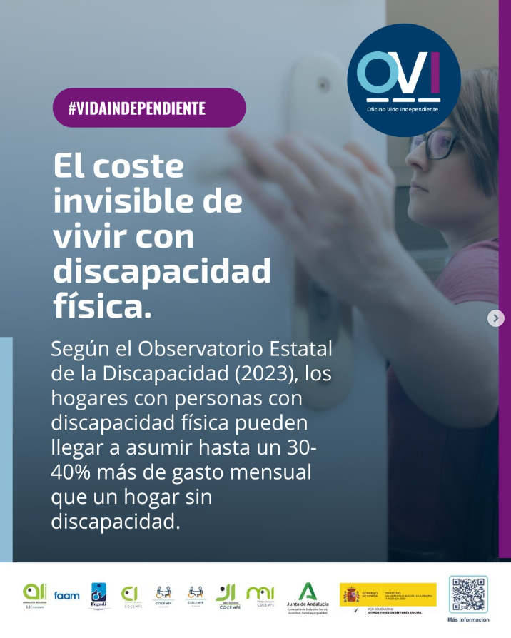El coste invisible de vivir con discapacidad física.