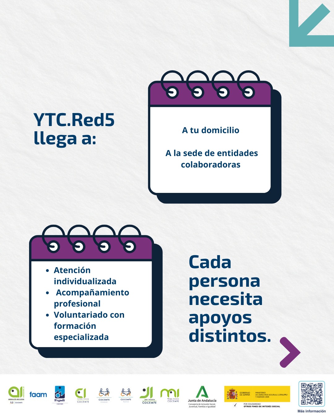No todas las personas con discapacidad cuentan con apoyos. Sin apoyos, la inclusión no es real